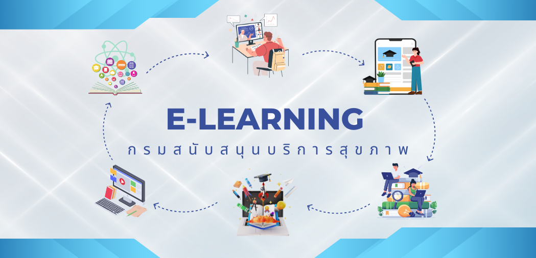 E-Learning